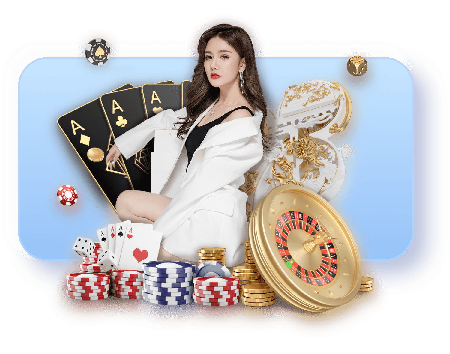 Resource Library
